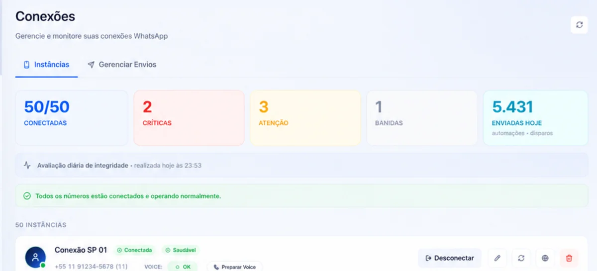 Conexões WhatsApp — Político IA