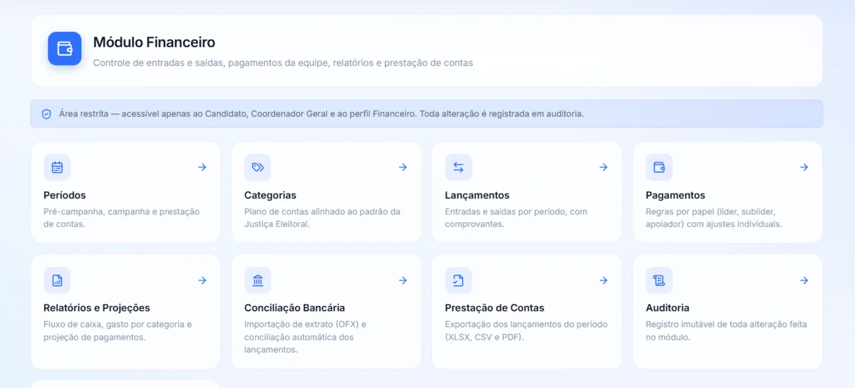 Módulo Financeiro — Político IA