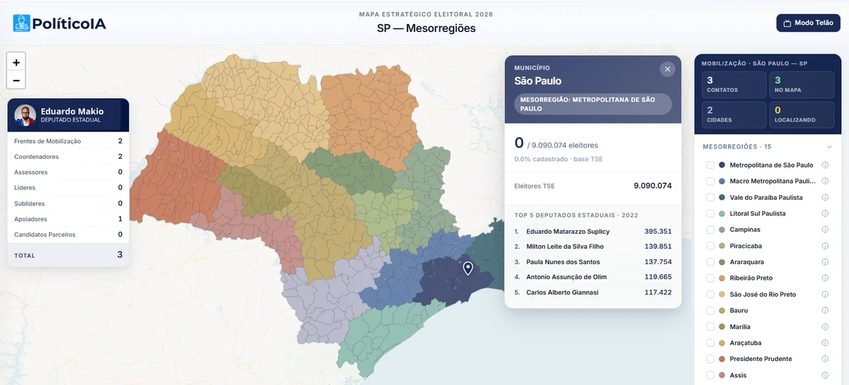 Mapa de Calor — Político IA